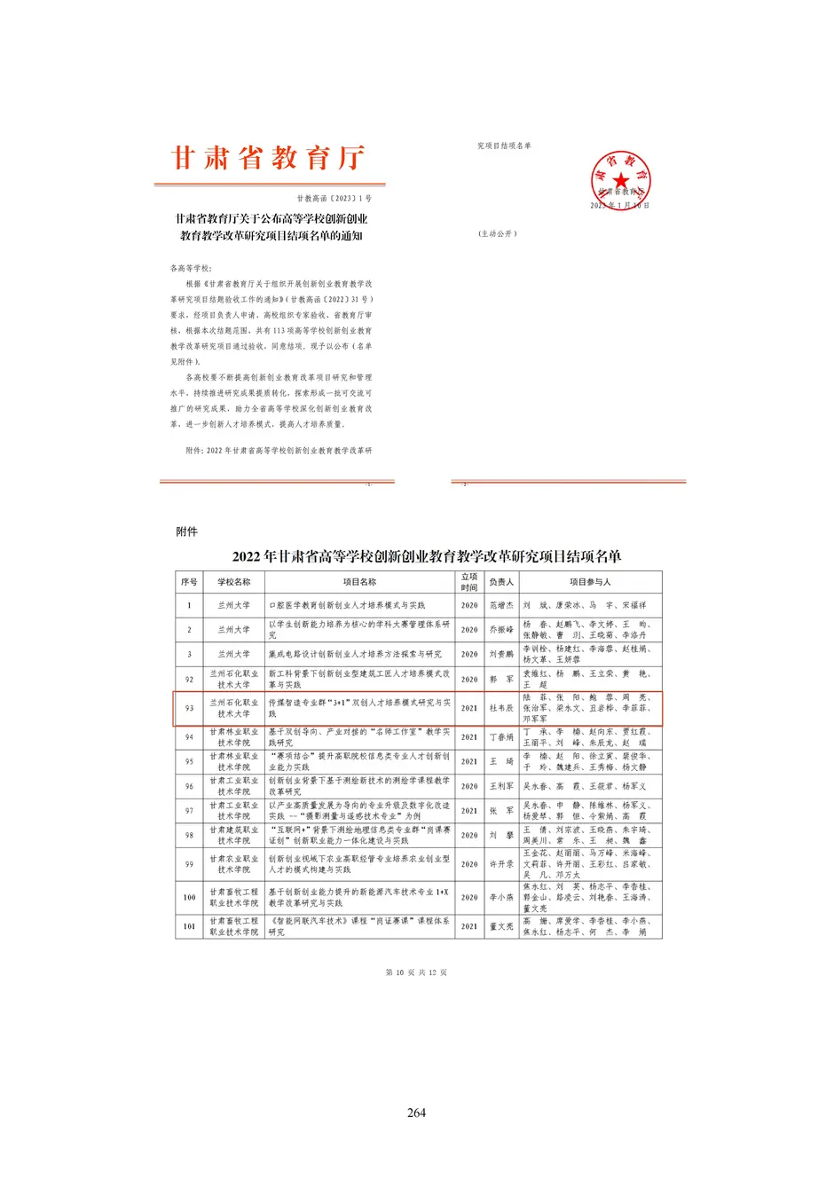 1.校厂企耦合，学训产贯通：东西协作培养数字印刷产业复合型人才的创新实践 - 0715_269_结果.webp