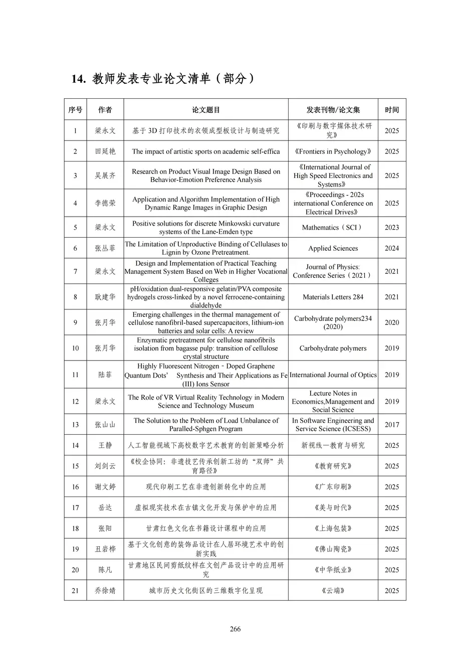 1.校厂企耦合，学训产贯通：东西协作培养数字印刷产业复合型人才的创新实践 - 0715_271_结果.webp