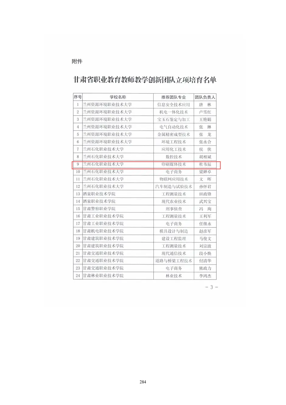 1.校厂企耦合，学训产贯通：东西协作培养数字印刷产业复合型人才的创新实践 - 0715_289_结果.webp