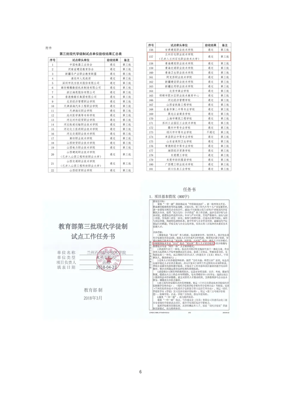 校厂企耦合，学训产贯通：东西协作培养数字印刷产业复合型人才的创新实践-教学成果应用和效果证明材料_09_结果.webp