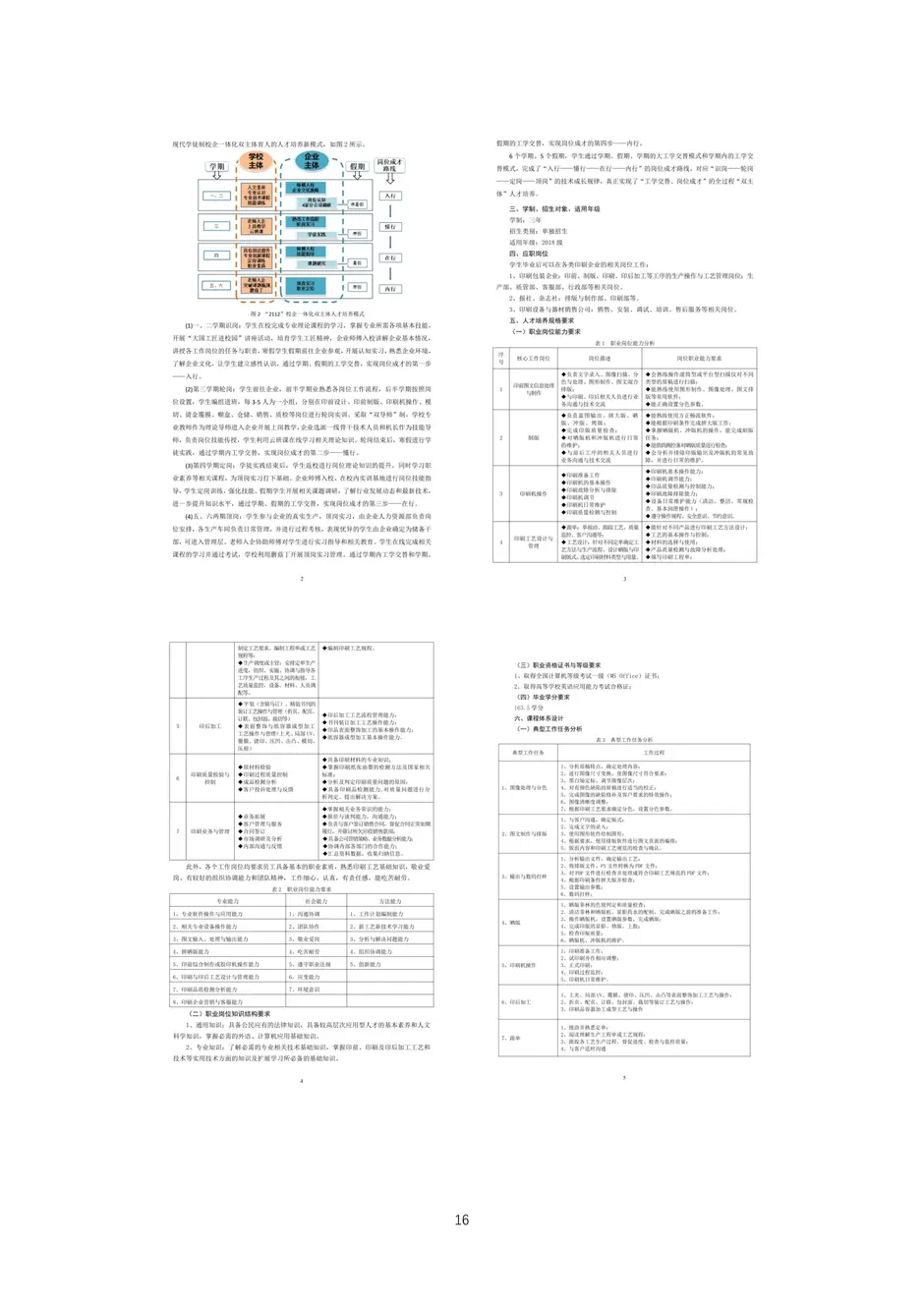 校厂企耦合，学训产贯通：东西协作培养数字印刷产业复合型人才的创新实践-教学成果应用和效果证明材料_19_结果.webp