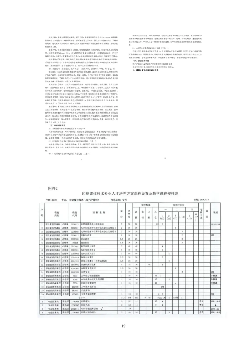 校厂企耦合，学训产贯通：东西协作培养数字印刷产业复合型人才的创新实践-教学成果应用和效果证明材料_22_结果.webp