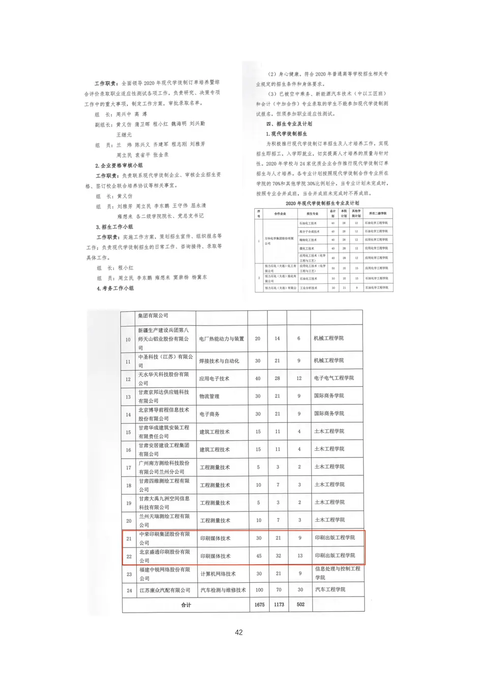校厂企耦合，学训产贯通：东西协作培养数字印刷产业复合型人才的创新实践-教学成果应用和效果证明材料_45_结果.webp