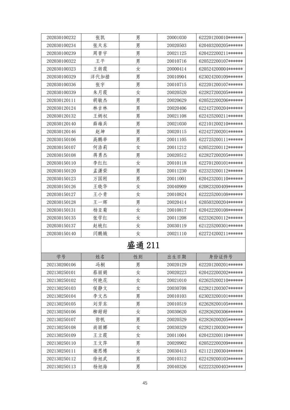 校厂企耦合，学训产贯通：东西协作培养数字印刷产业复合型人才的创新实践-教学成果应用和效果证明材料_48_结果.webp