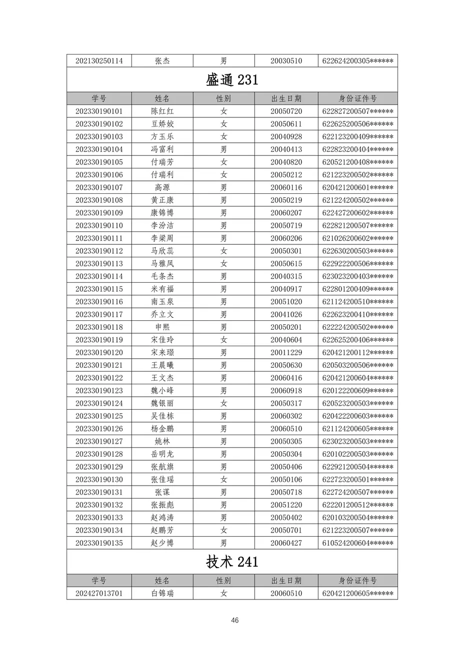校厂企耦合，学训产贯通：东西协作培养数字印刷产业复合型人才的创新实践-教学成果应用和效果证明材料_49_结果.webp
