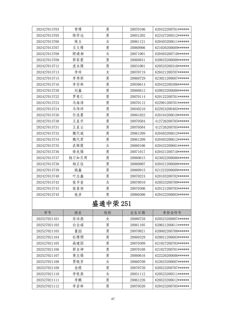 校厂企耦合，学训产贯通：东西协作培养数字印刷产业复合型人才的创新实践-教学成果应用和效果证明材料_50_结果.webp