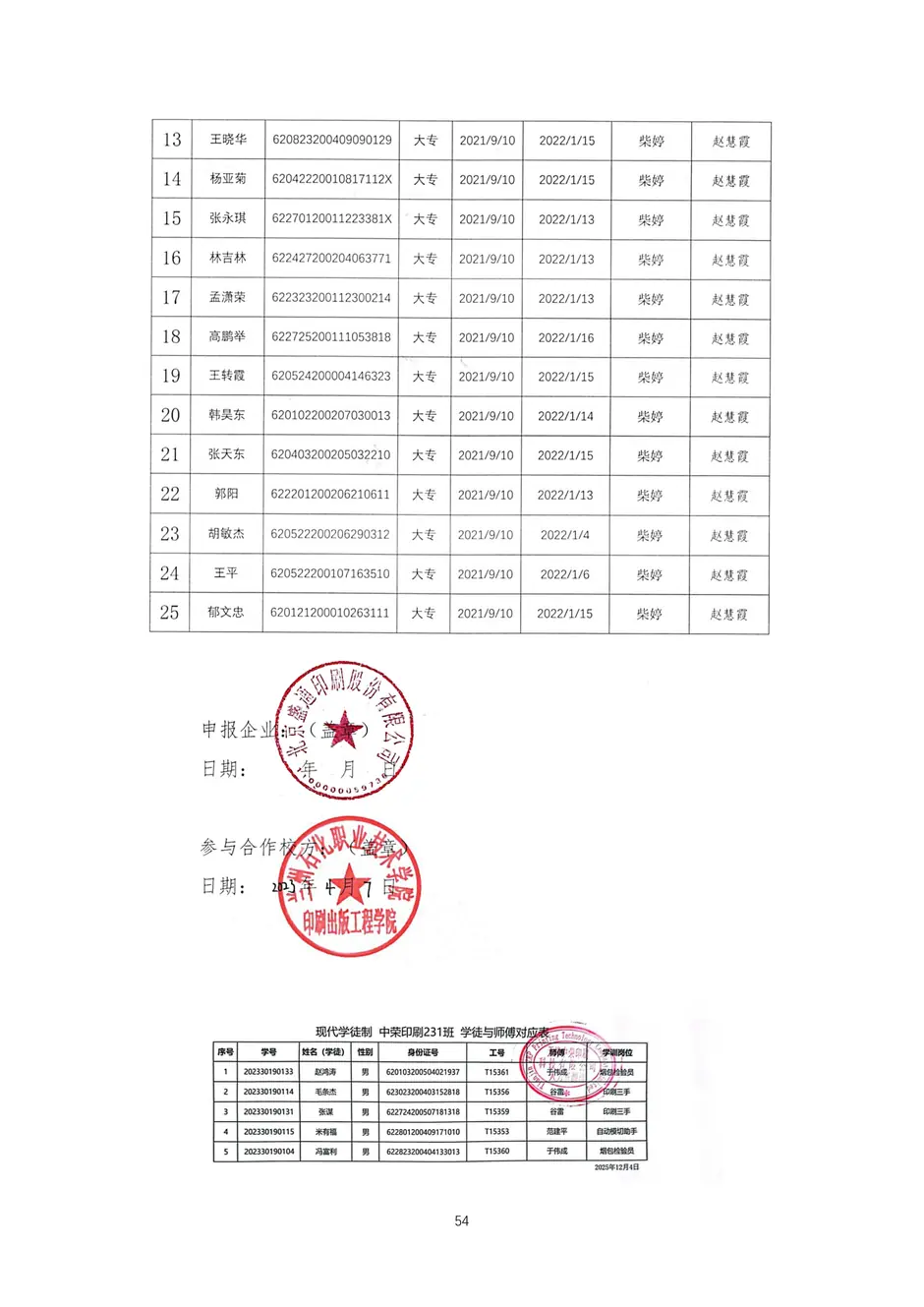 校厂企耦合，学训产贯通：东西协作培养数字印刷产业复合型人才的创新实践-教学成果应用和效果证明材料_57_结果.webp