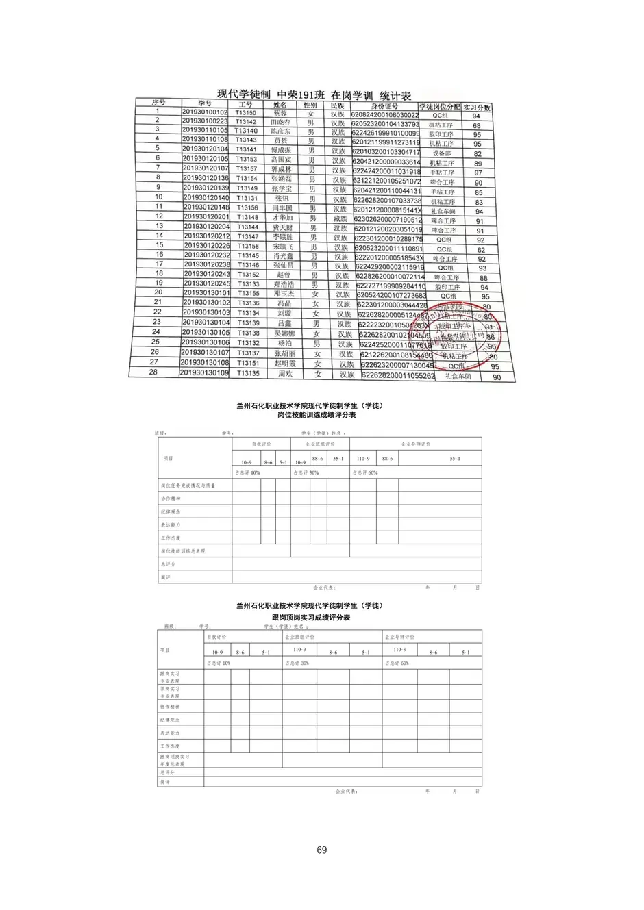校厂企耦合，学训产贯通：东西协作培养数字印刷产业复合型人才的创新实践-教学成果应用和效果证明材料_72_结果.webp