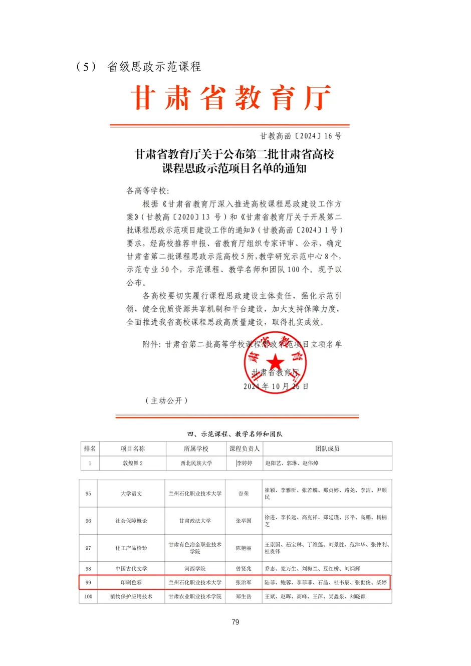 校厂企耦合，学训产贯通：东西协作培养数字印刷产业复合型人才的创新实践-教学成果应用和效果证明材料_82_结果.webp
