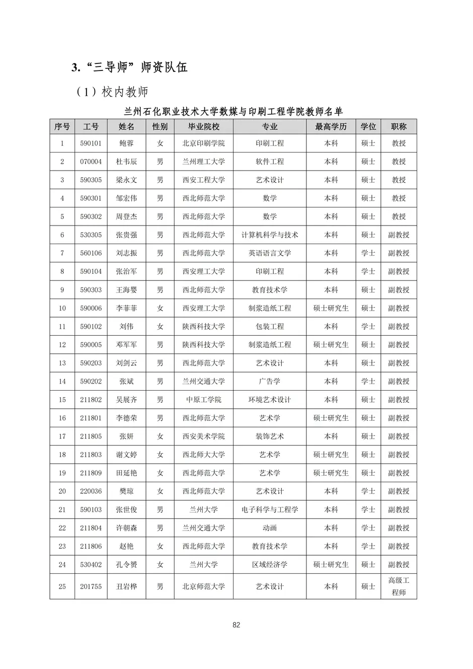 校厂企耦合，学训产贯通：东西协作培养数字印刷产业复合型人才的创新实践-教学成果应用和效果证明材料_85_结果.webp