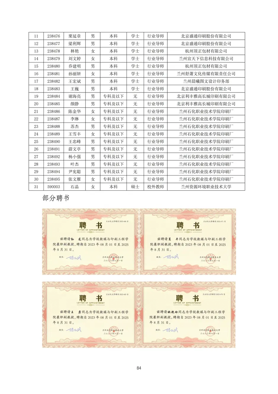 校厂企耦合，学训产贯通：东西协作培养数字印刷产业复合型人才的创新实践-教学成果应用和效果证明材料_87_结果.webp