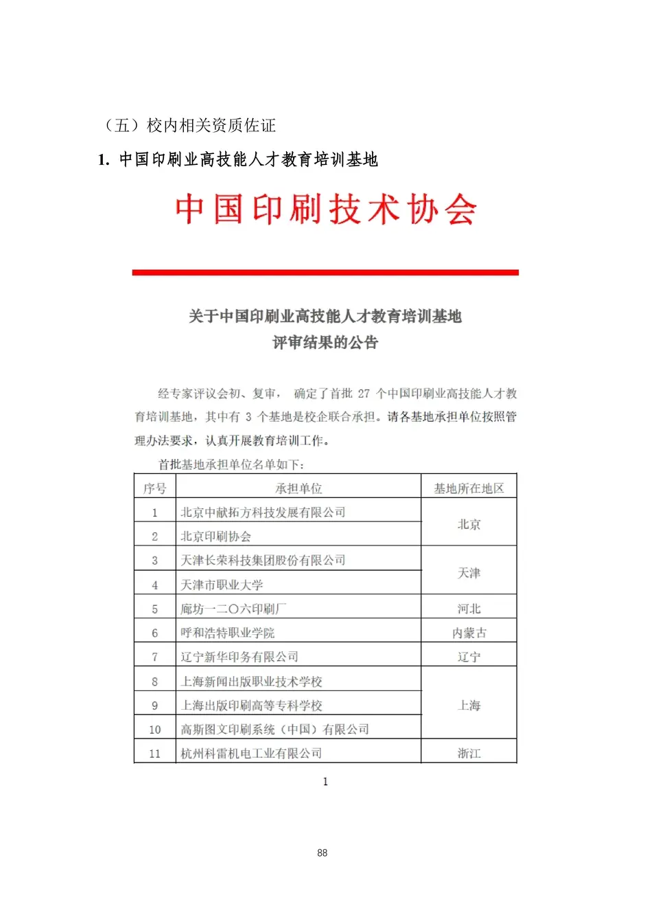 校厂企耦合，学训产贯通：东西协作培养数字印刷产业复合型人才的创新实践-教学成果应用和效果证明材料_91_结果.webp