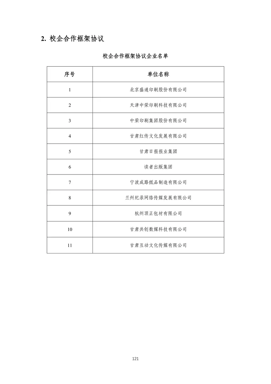 校厂企耦合，学训产贯通：东西协作培养数字印刷产业复合型人才的创新实践-教学成果应用和效果证明材料_124_结果.webp
