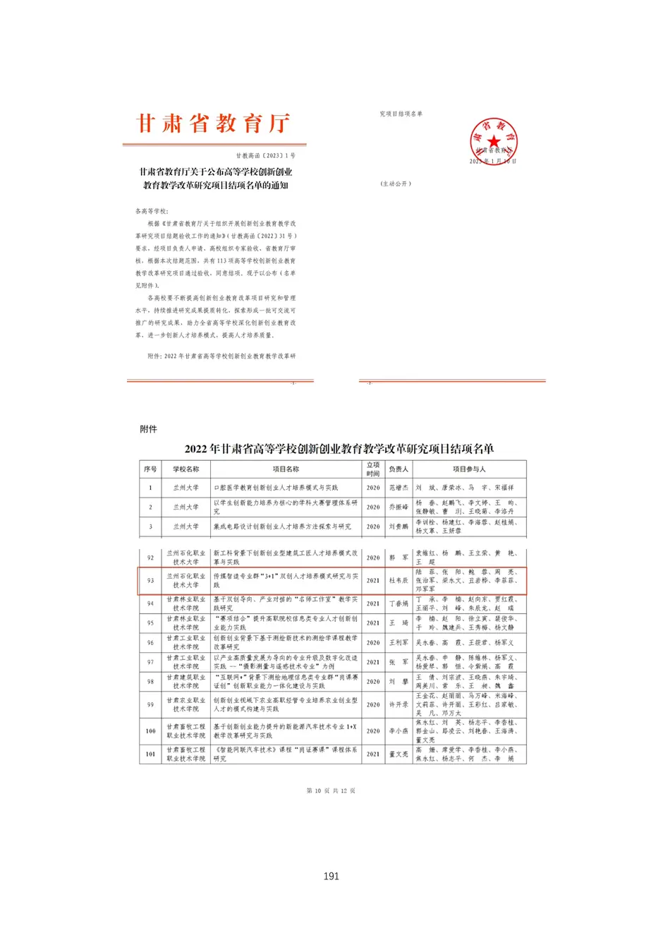 校厂企耦合，学训产贯通：东西协作培养数字印刷产业复合型人才的创新实践-教学成果应用和效果证明材料_194_结果.webp
