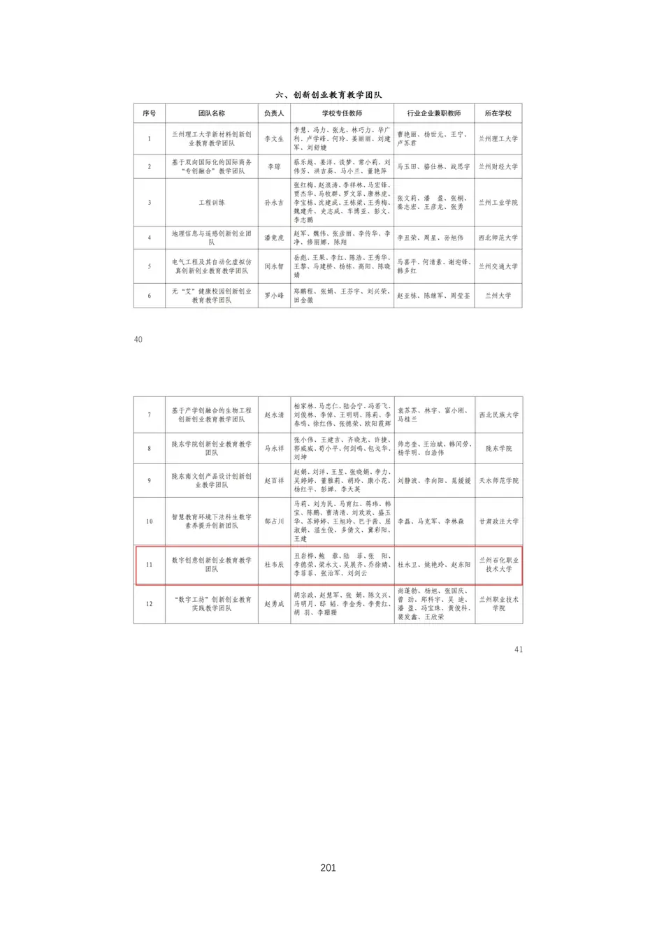 校厂企耦合，学训产贯通：东西协作培养数字印刷产业复合型人才的创新实践-教学成果应用和效果证明材料_204_结果.webp