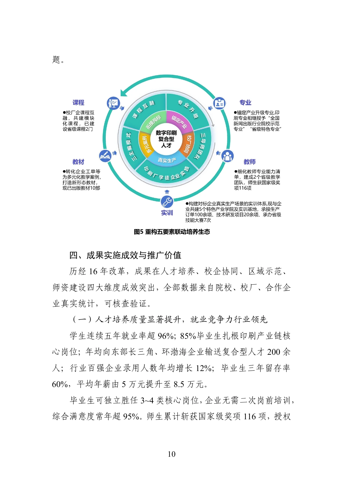 summary-12.webp